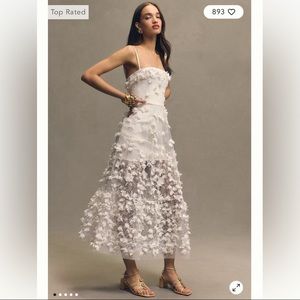 Helsi Audrey Dress Floral Anthropologie